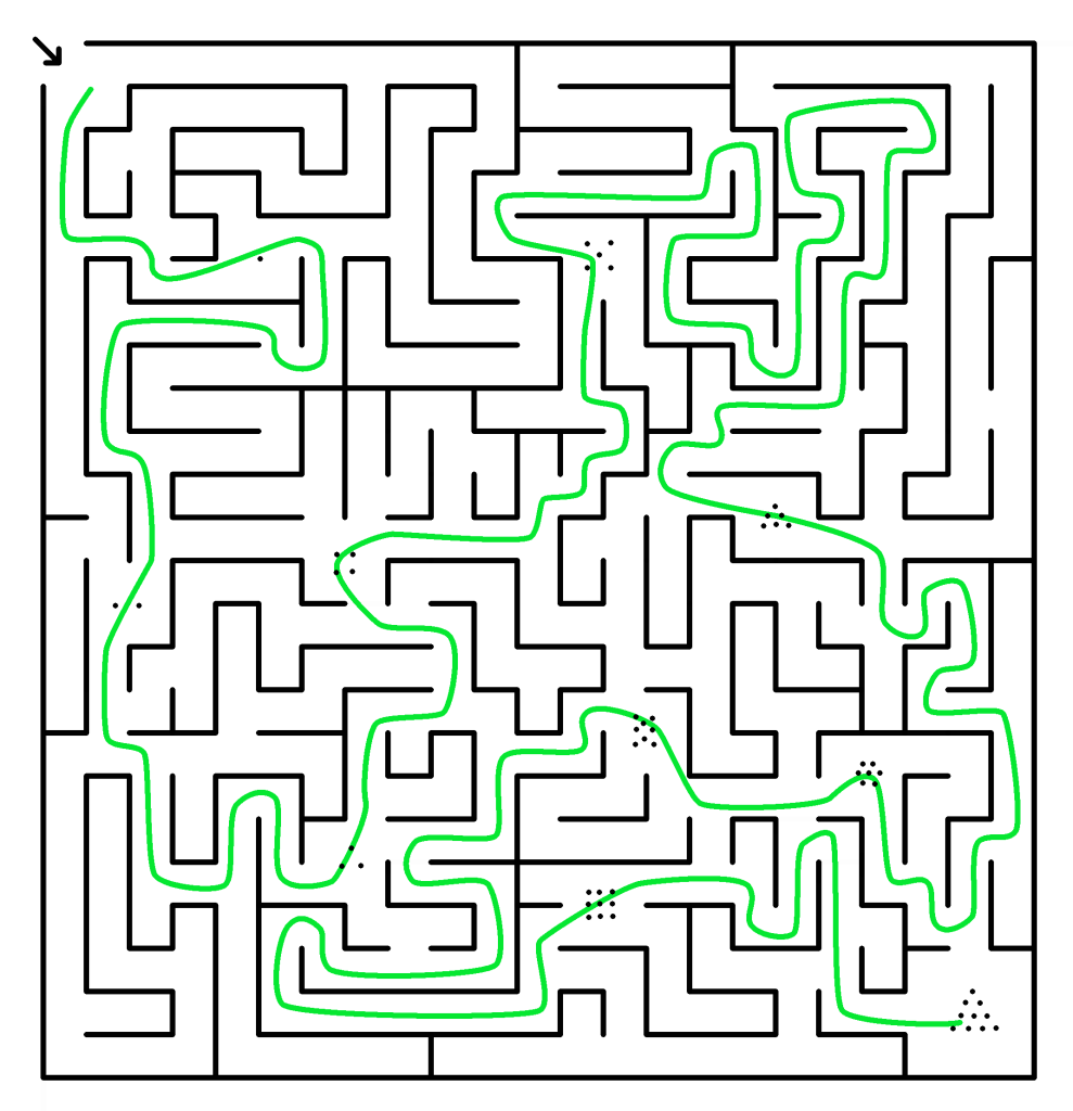 dots so easy!
